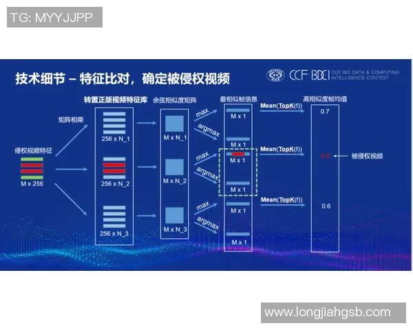 上海乒乓球队配合策略分析与团队协作提升研究